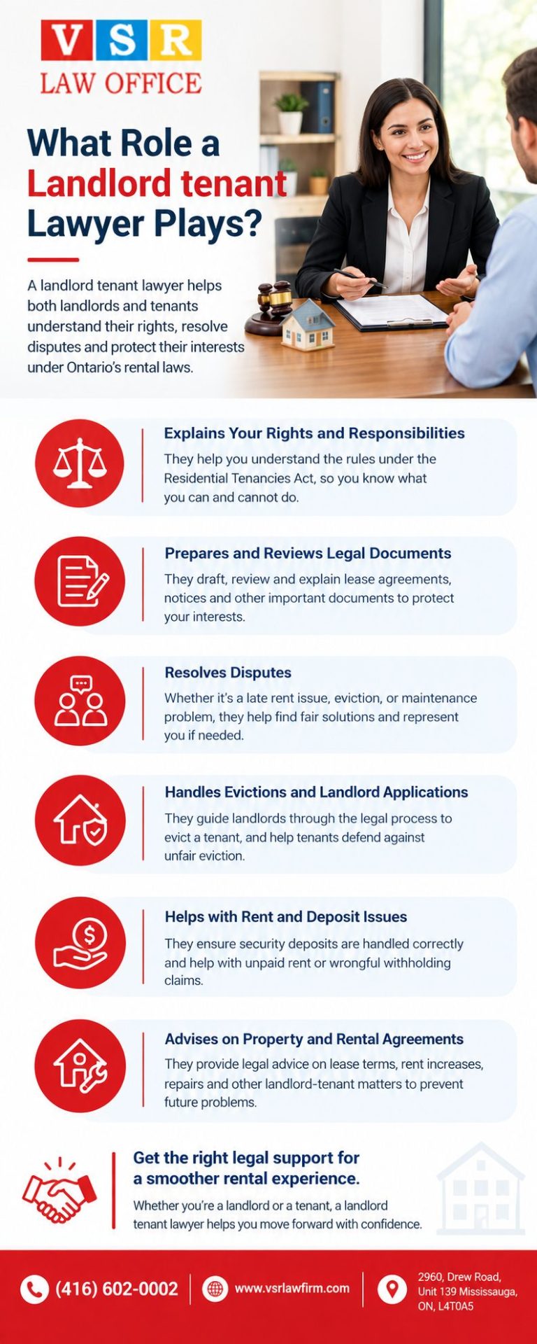 Landlord tenant Lawyer