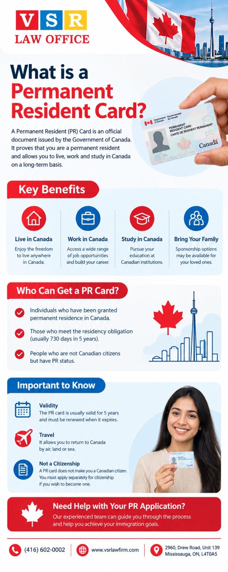 Permanent Resident Card