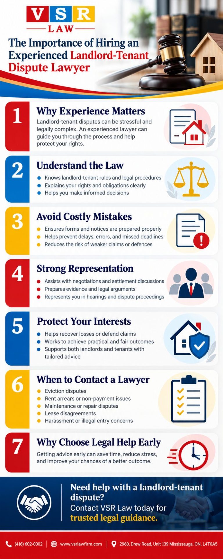 Landlord-Tenant Dispute Lawyer