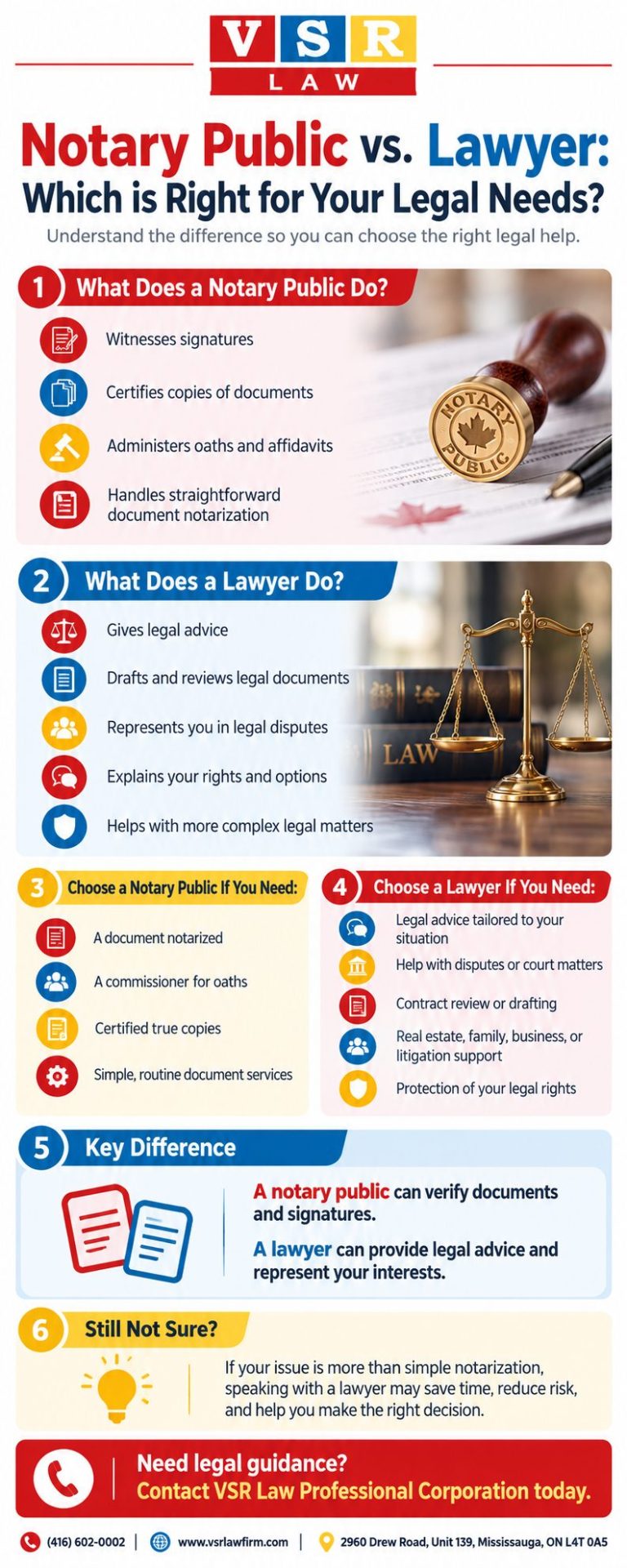 Notary Public vs. Lawyer